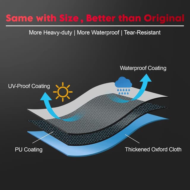 Thumbnail 6 de Zettum Outdoor TV Cover 43 Inch (600D) Weatherproof & Waterproof for 40–43" Outdoor TVs