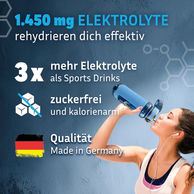 Detalle 2 de GOOD Hydration® Rehydration Booster Grapefruit Elektrolyt-Pulver (1.450 mg) ohne Zucker – 24 Sticks