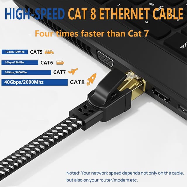 Thumbnail 1 de Orbram Cat 8 50 ft Ethernet Cable 🔌