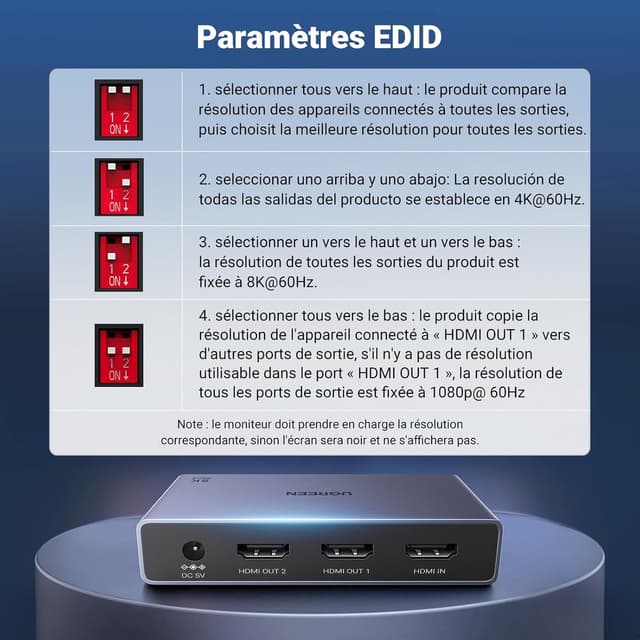 Thumbnail 5 de UGREEN Répartiteur HDMI 1 entrée 2 sorties 4K ⚡