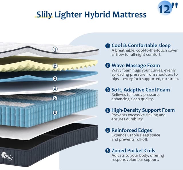 Detalle de slily 12 Inch 4ft 6 Hybrid Mattress (135 x 190cm) with 7-Zone Pocket Sprung & Memory Foam for Back Pain