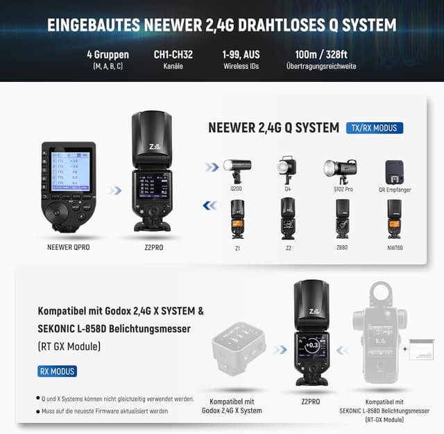 Detalle 1 de NEEWER Z2PRO-N TTL Blitzgerät 76 Ws
