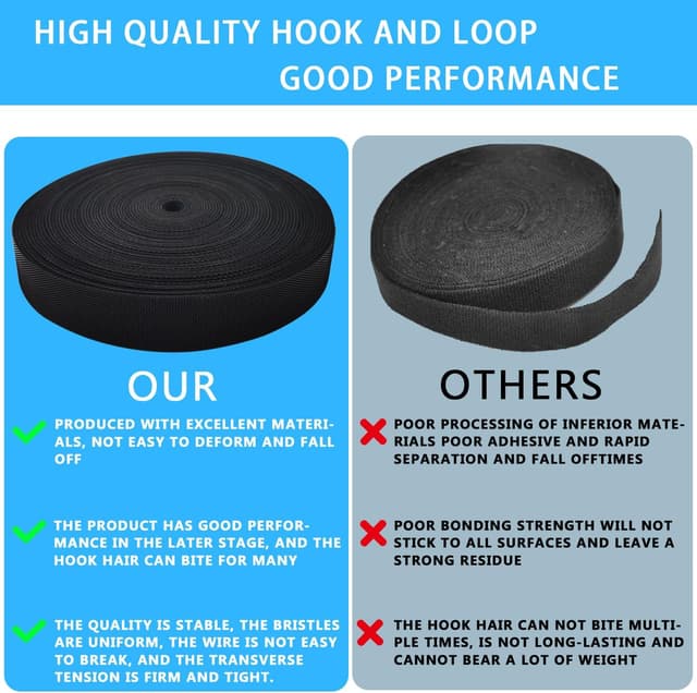 Detalle de Gemi 20 m Klettband (20 mm) als Kabelbinder, zuschneidbar und wiederverwendbar – schwarz