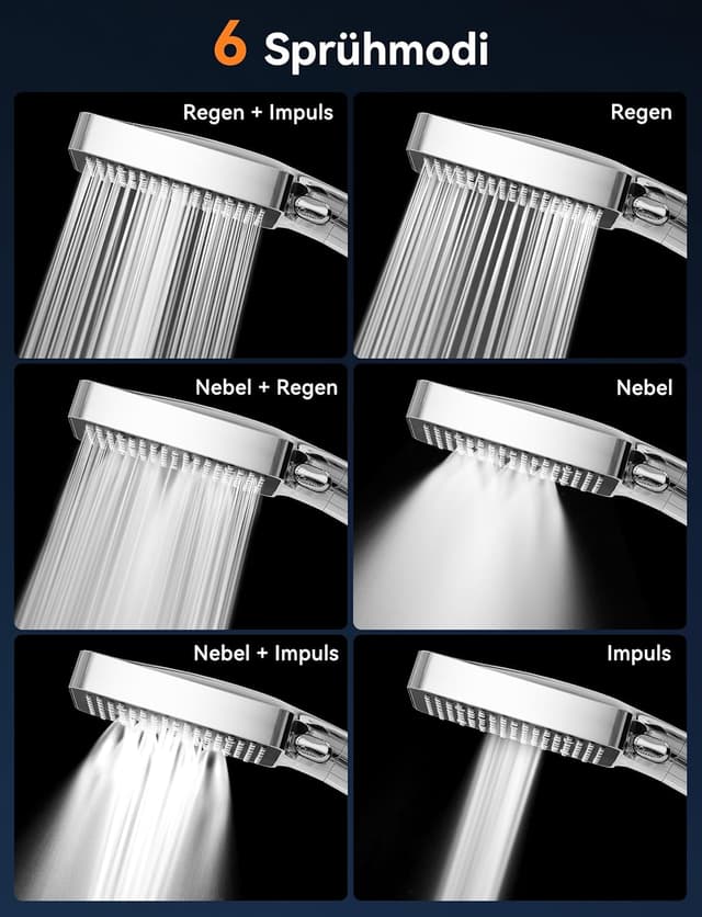 Detalle de Magichome Duschkopf 6 Strahlarten – Hochdruck & wassersparend, Einhand-Einstellung