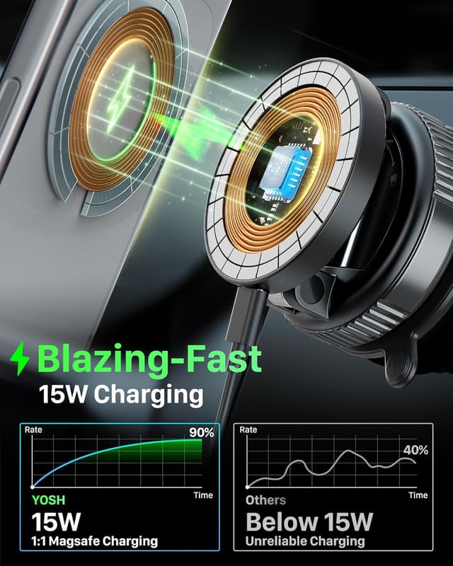 Detalle 2 de YOSH 60W Magsafe car charger mount