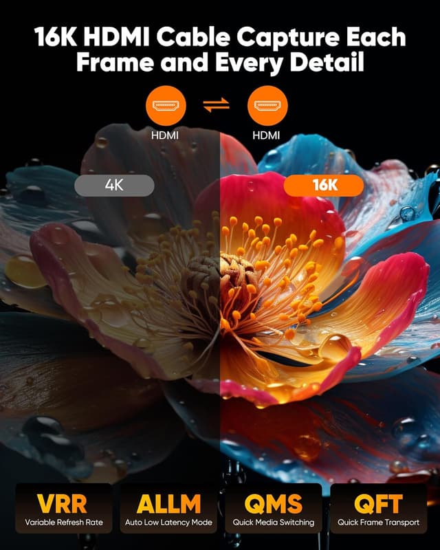 Detalle 1 de Snowkids HDMI cable 2m 16K 10K 8K