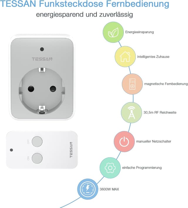 Thumbnail 1 de TESSAN Prise télécommande 3600W 30,5M