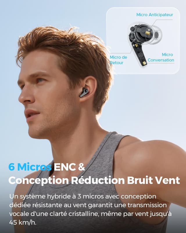 Thumbnail 5 de SoundPEATS C30 Écouteurs Bluetooth 52H