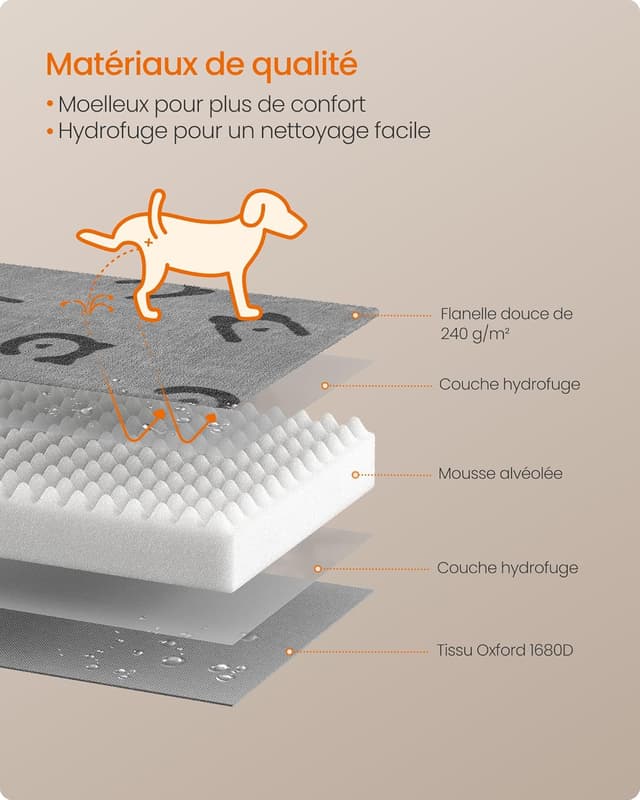 Thumbnail 5 de Feandrea Panier pour Chiens Taille L