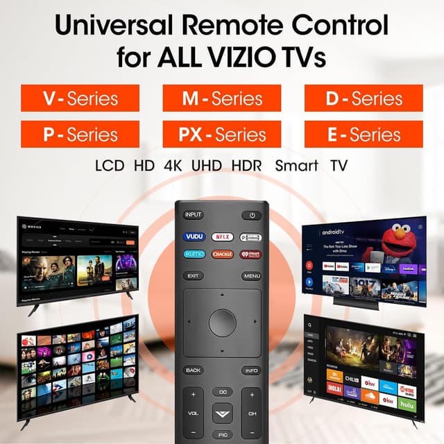 Detalle 2 de VIZIO 3-Pack Remote Replacement