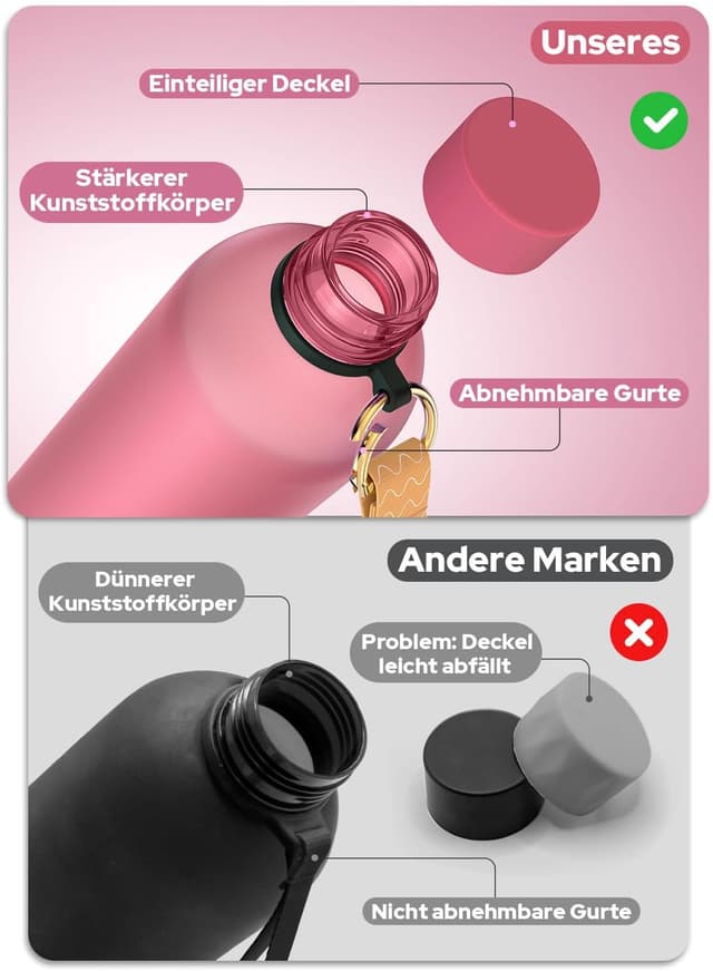 Detalle 2 de Opard Slim Trinkflasche 1 l für Sprudel