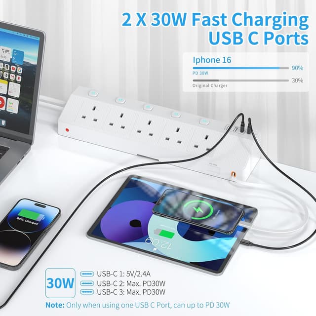 Detalle de STGAROT Desk Extension Lead 1.8M with PD 30W retractable USB-C cable, 5-way power strip and desk clamp