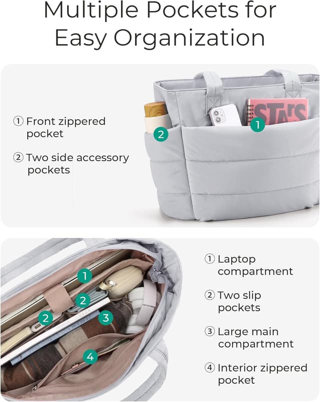 Detalle de bagsmart Puffy Tote Bag Damen – 20L Handtasche/Puffer Schultertasche mit Reißverschluss in Grau