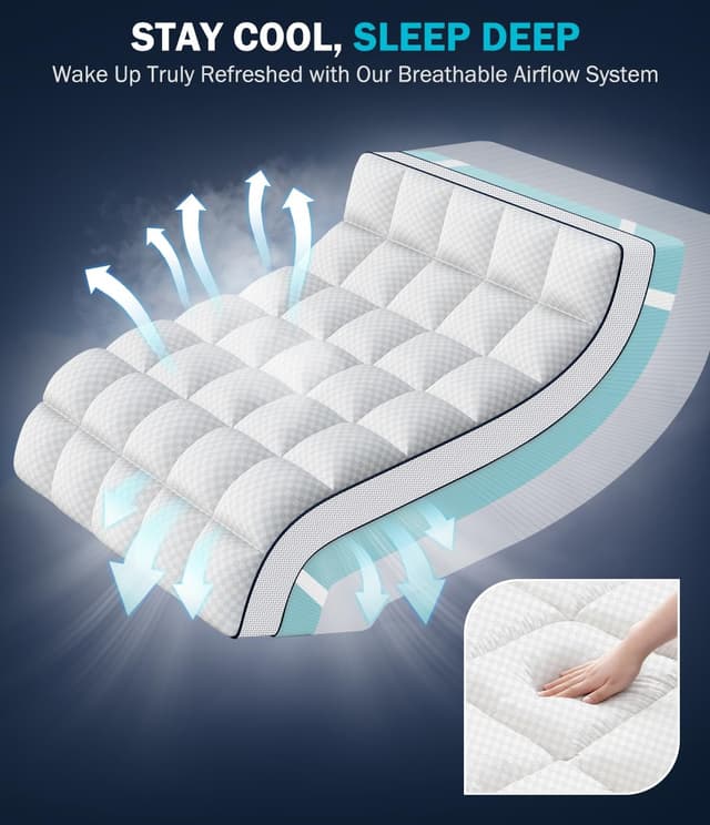 Detalle 1 de Panyu Dual Layer 4 Inch Memory Foam Mattress Topper (King) — Cooling Gel & Pillow Top, Medium Support