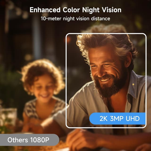 Detalle de ARENTI 360° PTZ Solar Security Camera