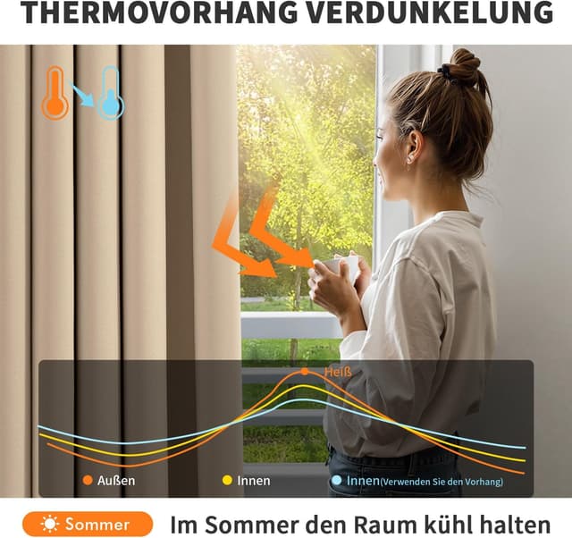 Detalle 2 de MIULEE Verdunklungsvorhänge Dunkelbeige – blickdichte 2er-Set mit Ösen, 245 cm Länge