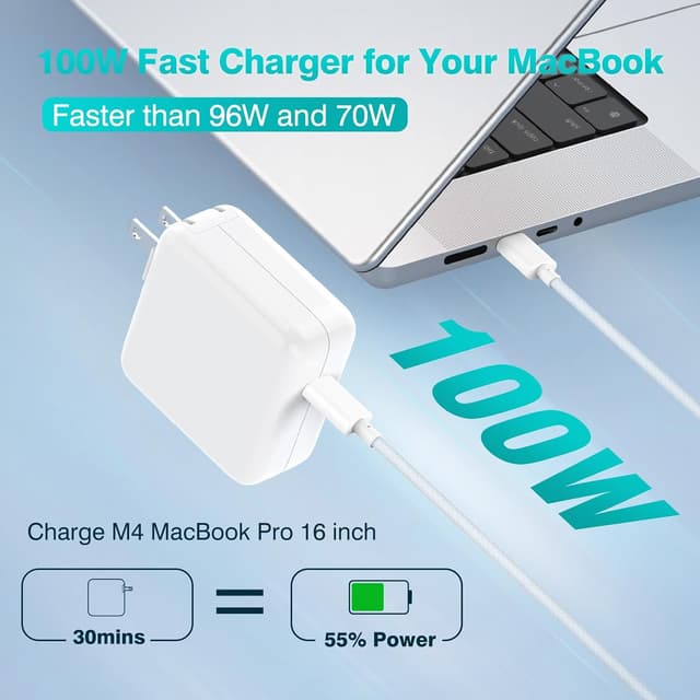 Detalle 2 de 100W Super Compact USB-C MacBook Charger
