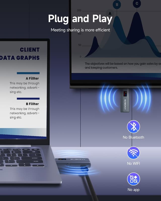 Thumbnail 1 de Svbony TransAir1 Transmetteur HDMI 80M