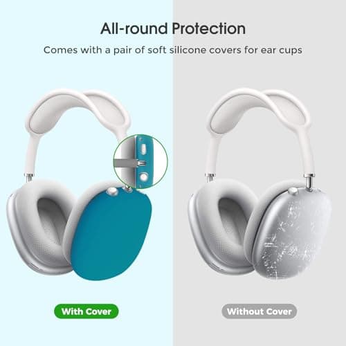 Thumbnail 1 de ProCase Estuche Rígido para AirPods Max 🎧 Resistente y Portátil