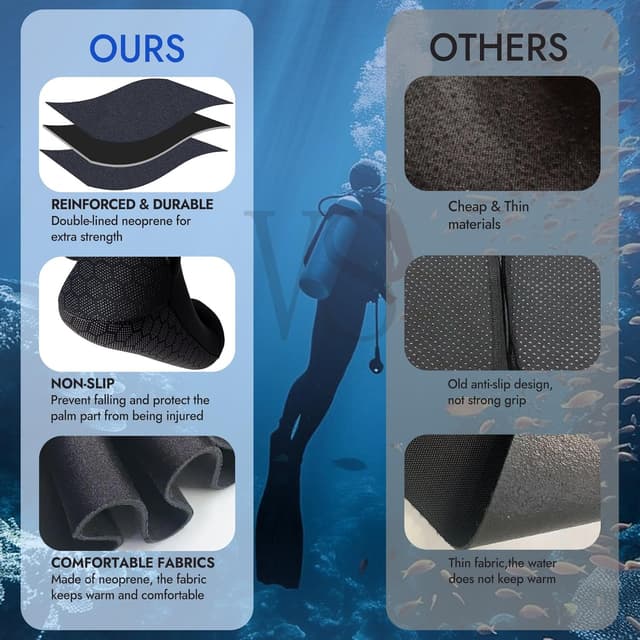 Detalle de PAWHITS 3mm Neoprene Wetsuit Socks (Thermal, Anti-slip) for Diving, Snorkelling & Surfing