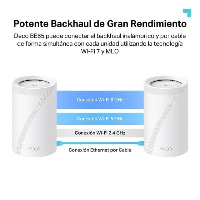 Thumbnail 6 de TP-Link Deco BE65 Wi-Fi 7 Mesh 600 m2 cobertura