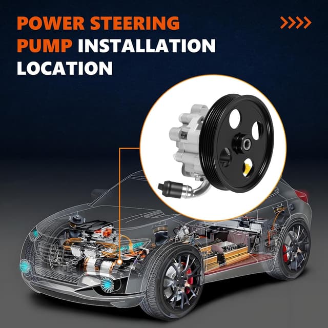 Detalle de Daysyore 21-5223 Power Steering Pump with Pulley (OE-Quality Replacement for 2001–2007 Town & Country/Caravan 3.3L–3.8L)
