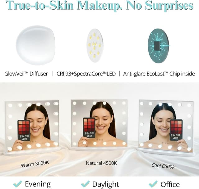 Detalle de LUXFURNI Vanity Mirror with Lights 23.6