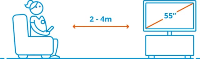 Thumbnail 1 de TCL 55A300 PRO NXTVision 55"