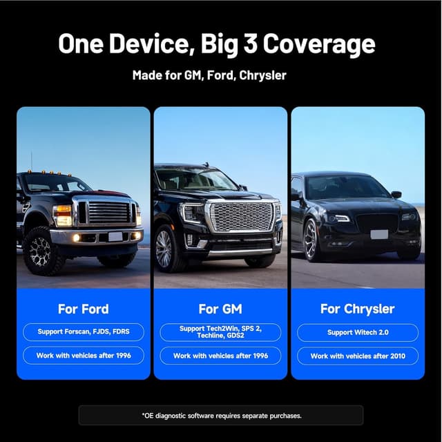 Detalle 2 de TOPDON RLink X3 OBD2 Adapter for GM/Ford/Chrysler