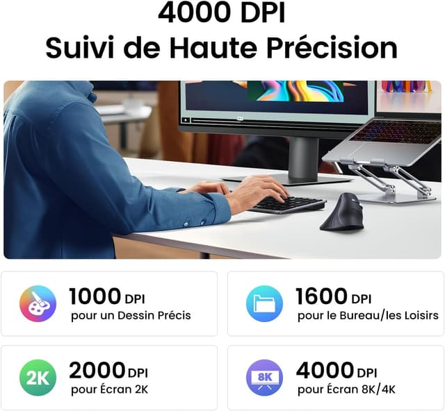 Detalle 2 de UGREEN Souris Bluetooth 4000 DPI ⚙