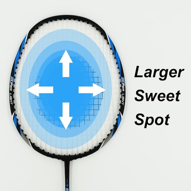 Detalle de Senston 2 Pieces Badminton Set (lightweight 100% graphite shaft) with bag, 2 shuttles and 2 overgrips