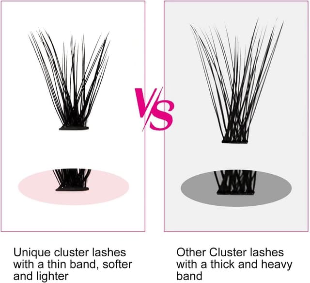 Detalle de FADLASH DIY 40 extensions de cils en cluster root, volume russe, noir 0,07 C (8–16 mm) — mixte 10 lignes/20 pcs