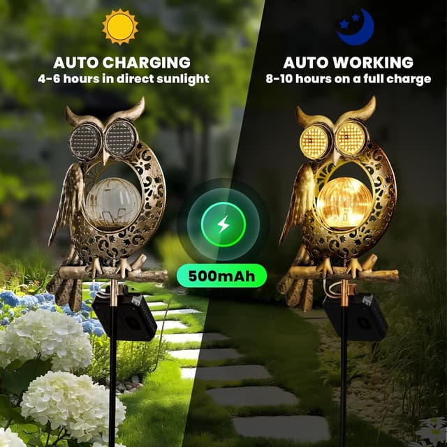 Detalle de Global Golden Solar Light 2-mode garden owl décor