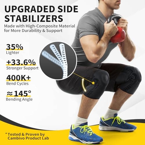 Detalle 2 de CAMBIVO Knee Brace 2-Pack for Knee Support