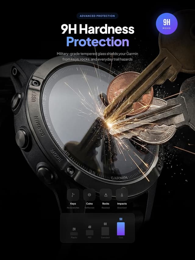 Detalle de iDaPro Screen Protector for S42, 9H glass