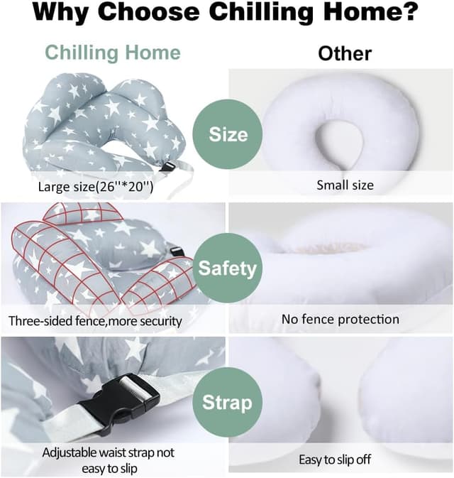 Thumbnail 5 de Chilling Home Nursing Pillow Nursing Pillow