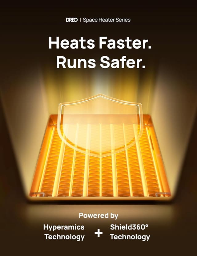 Thumbnail 5 de Dreo 1500W Electric Space Heater