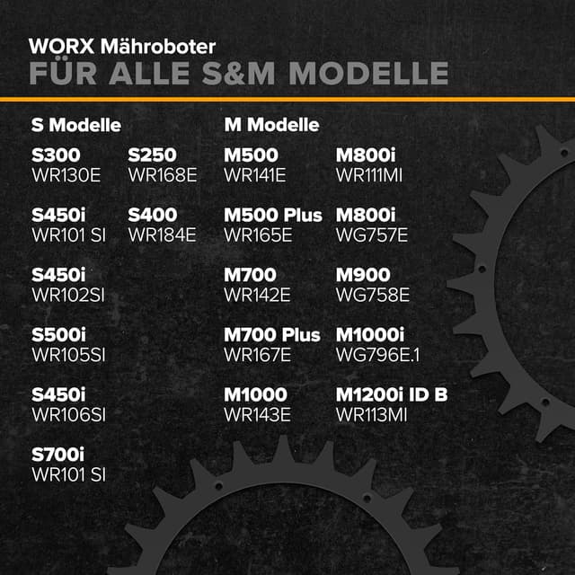 Detalle de ROBO CLAWS Edelstahl Spikes schwarz für Worx Landroid S/M & Plus (2 mm) – 2× Traktionsspikes inkl. 12 Schrauben