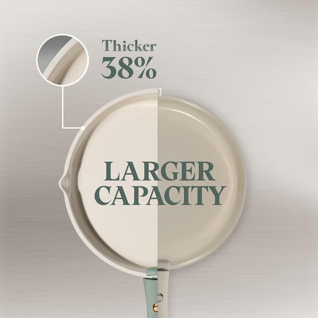 Thumbnail 5 de CAROTE 17Pcs Titanium Cookware Set