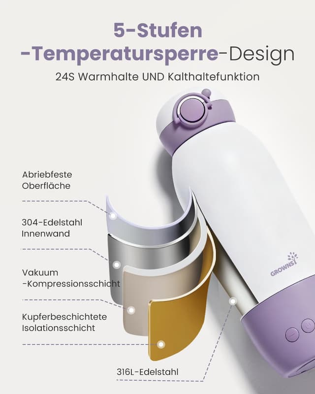 Thumbnail 2 de GROWNSY tragbarer Flaschenwärmer für unterwegs mit 10.000-mAh-Akku (600 ml, Altrosa)