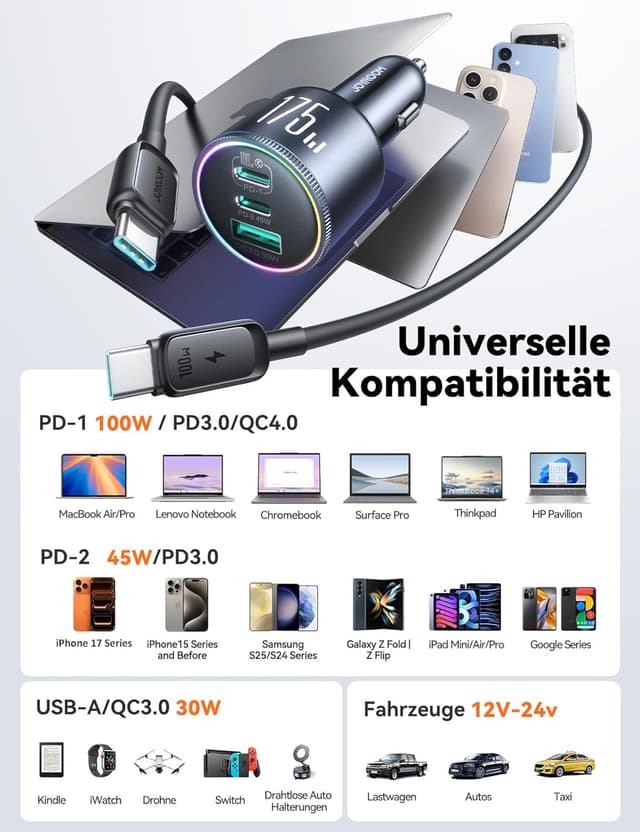 Thumbnail 6 de JOYROOM 175W 3‑Port Zigarettenanzünder Ladegerät