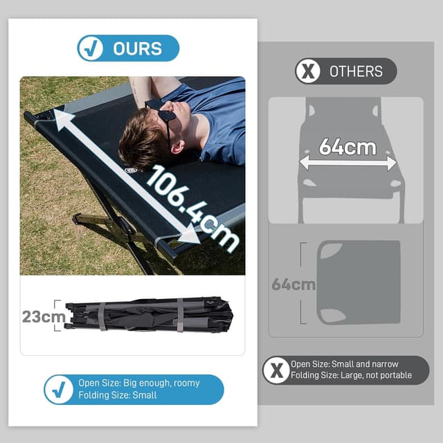 Detalle de Camping bed cot support 300 kg extra wide