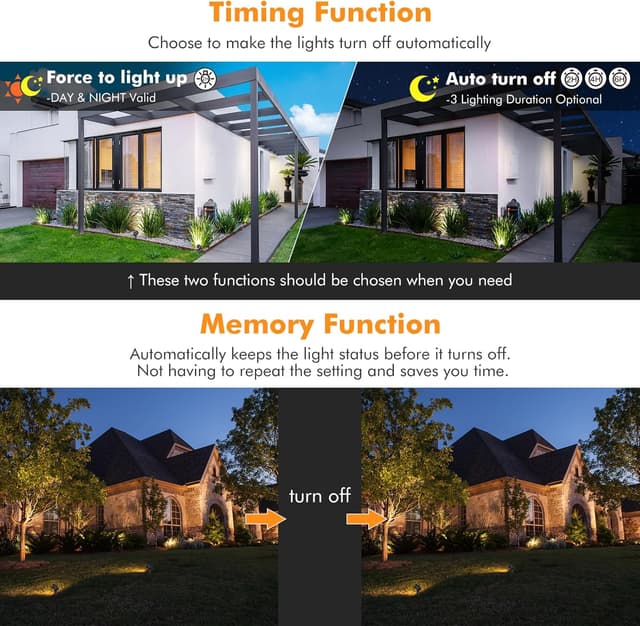 Detalle de MEIKEE Faretti Solari da Esterno 4 in 1 IP66 con telecomando e cavo 14 m