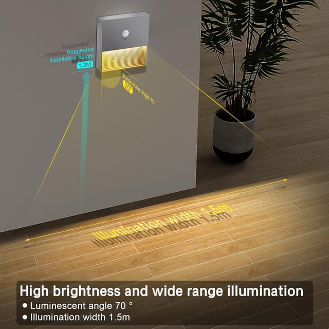 Detalle de FenglinWisdom motion sensor night light 120°