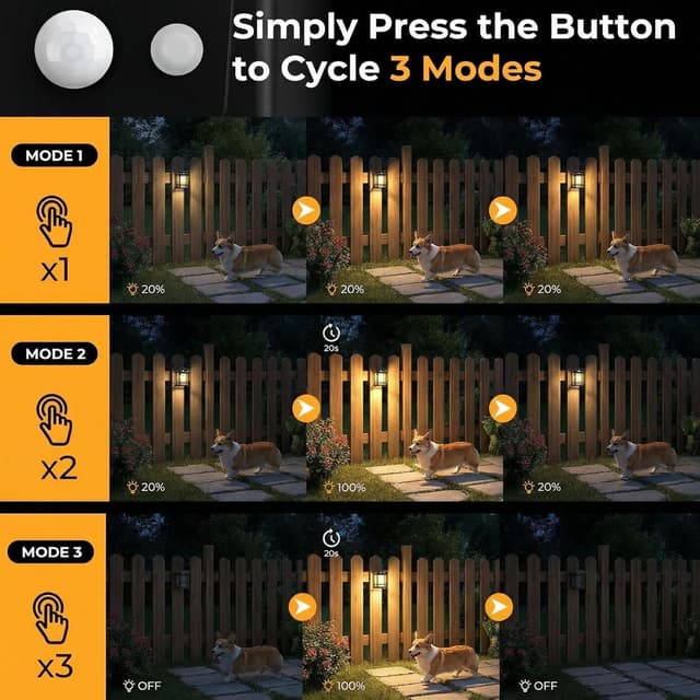 Detalle de btfarm Solar Fence Lights 2 Pack, 3 Modes