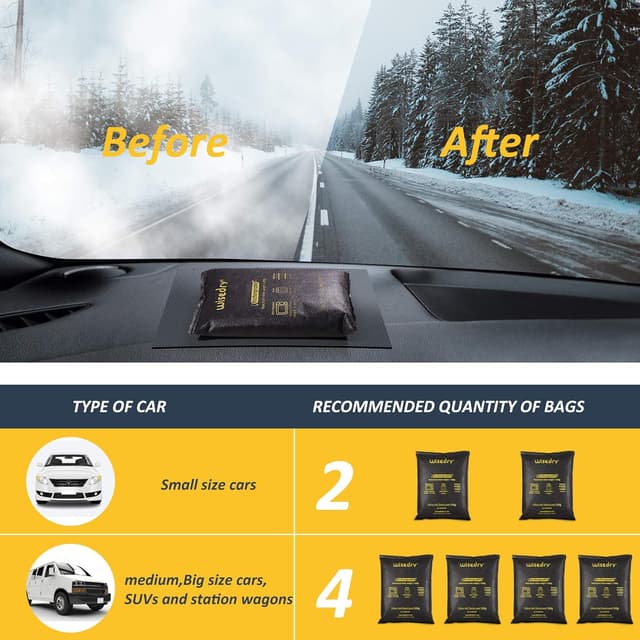 Detalle 2 de wisedry 1kg silica gel car dehumidifier