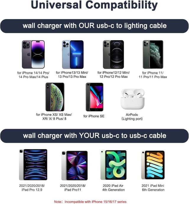 Thumbnail 5 de UWECAN 20W Cargador rápido para iPhone