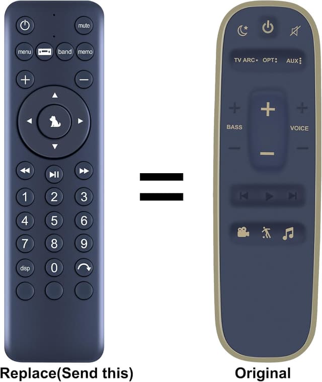 Detalle de TCNOUMT audio remote control for soundbar