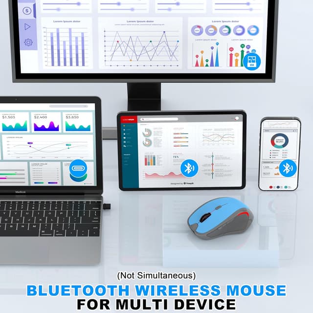 Detalle de Azmall mouse ergonomico wireless con Bluetooth e 2,4 GHz (2 in 1 con Jiggler) a 1.600 DPI