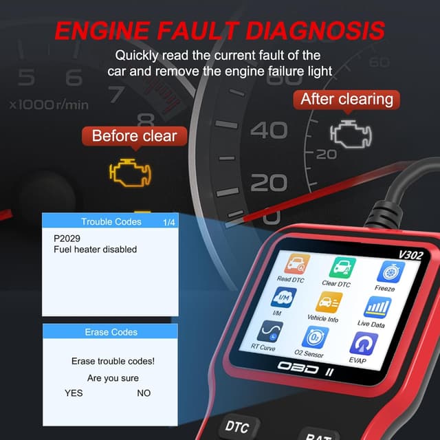 Detalle de OBD2 Car Fault Code Reader (Wired) V302 for 1996+ OBD-II Vehicles — Live Data, Freeze Frame & EVAP Test
